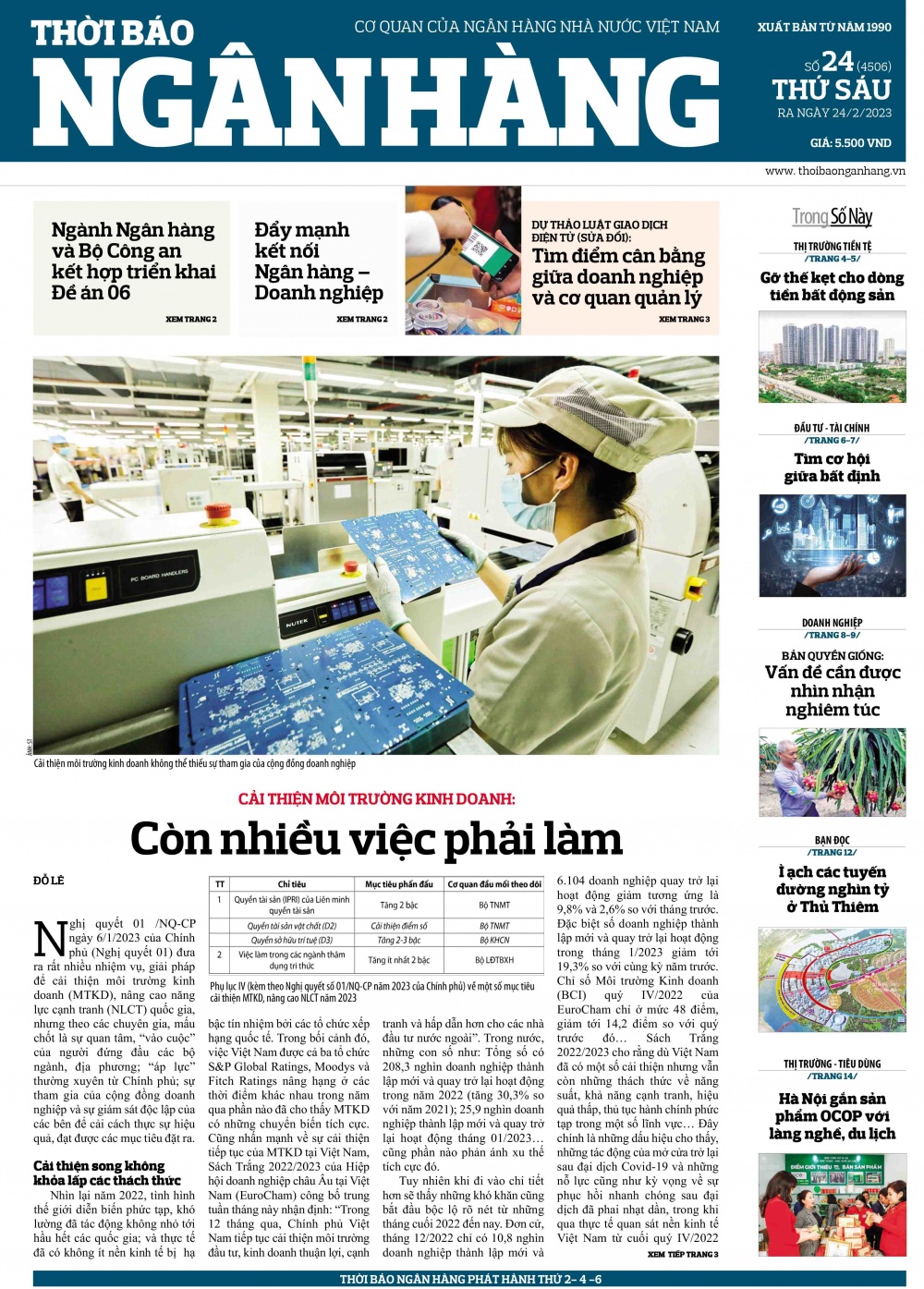 Số 24 ra ngày 24/2/2023